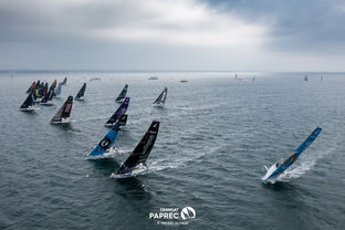 The Battle for Position